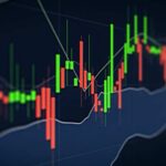 Close-up of a candlestick chart displaying stock market data