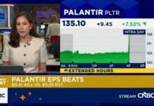 Palantir shares spike on revenue and earnings beat