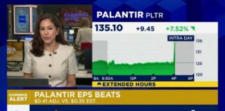 Palantir shares spike on revenue and earnings beat